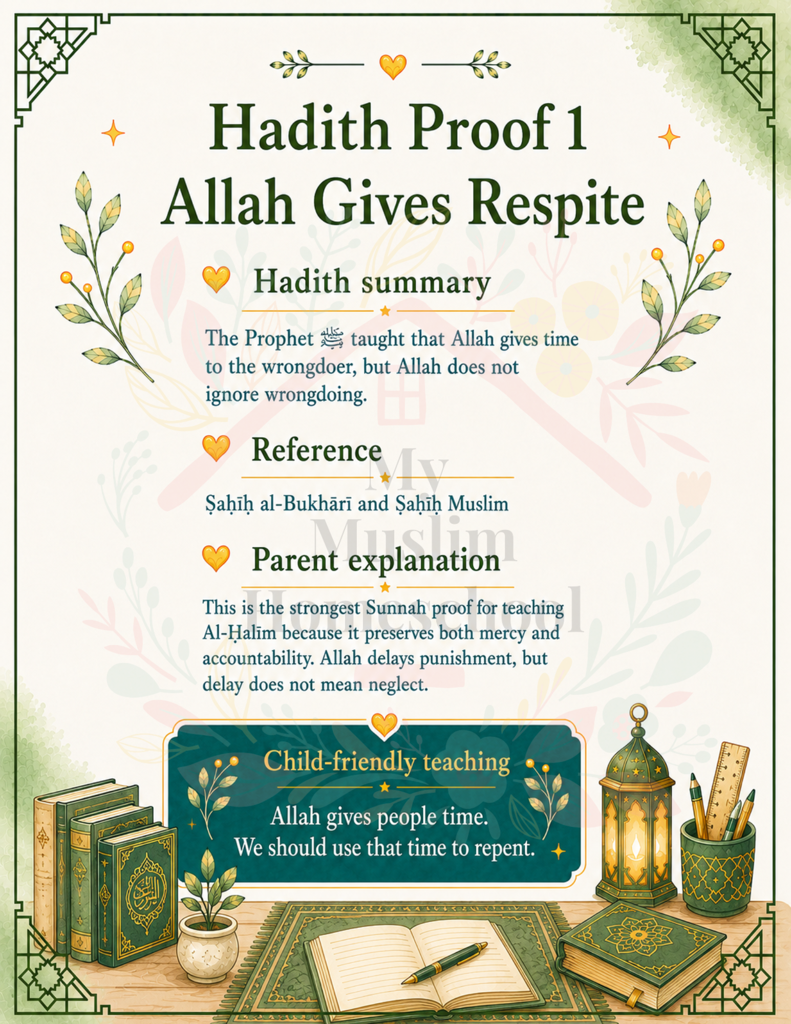 Al-Ḥalīm hadith proof page preview