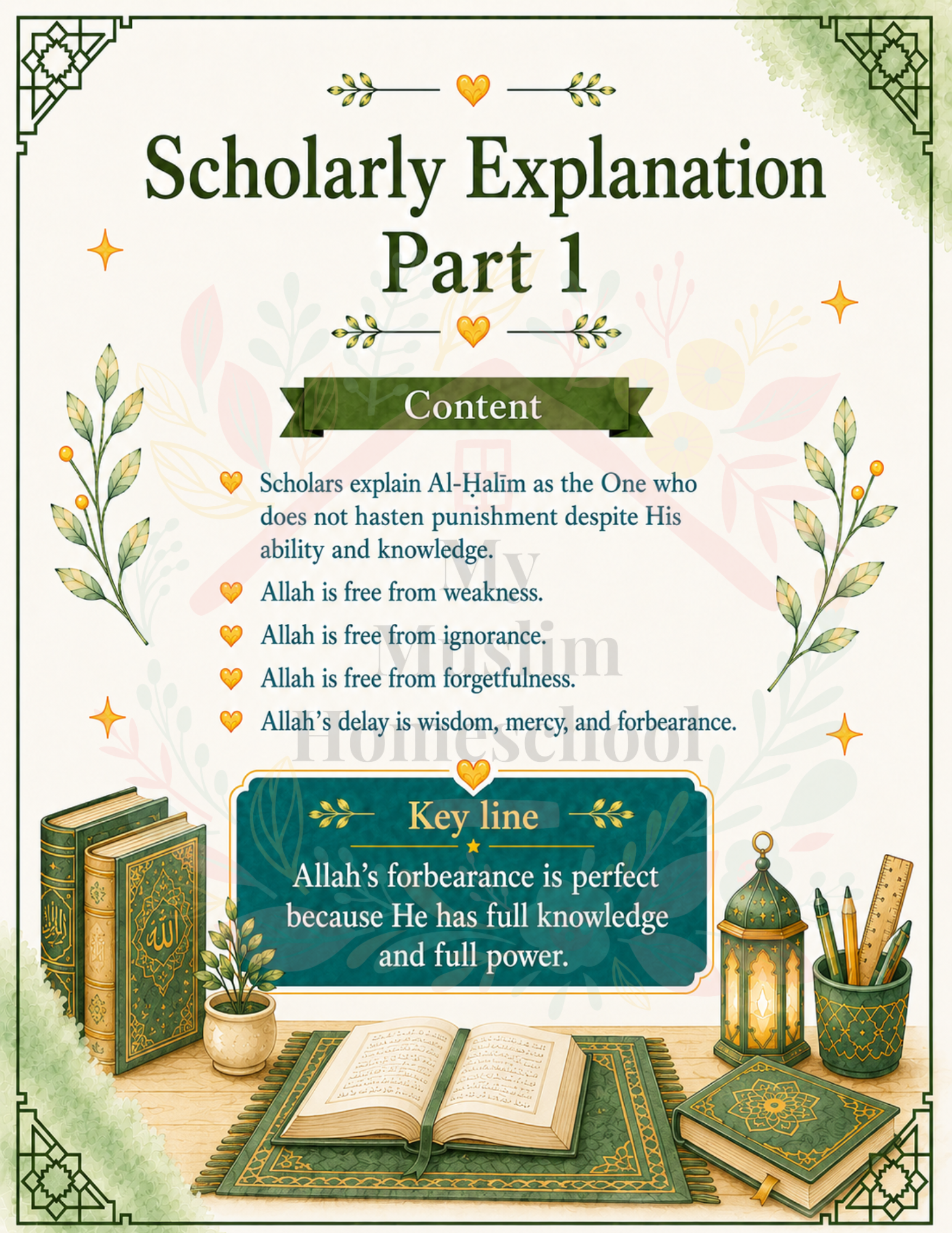 Al-Ḥalīm Parent Guide