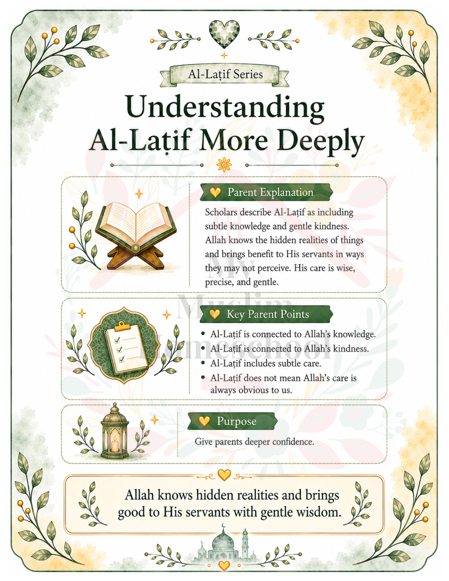 Al-Laṭīf Parent Guide