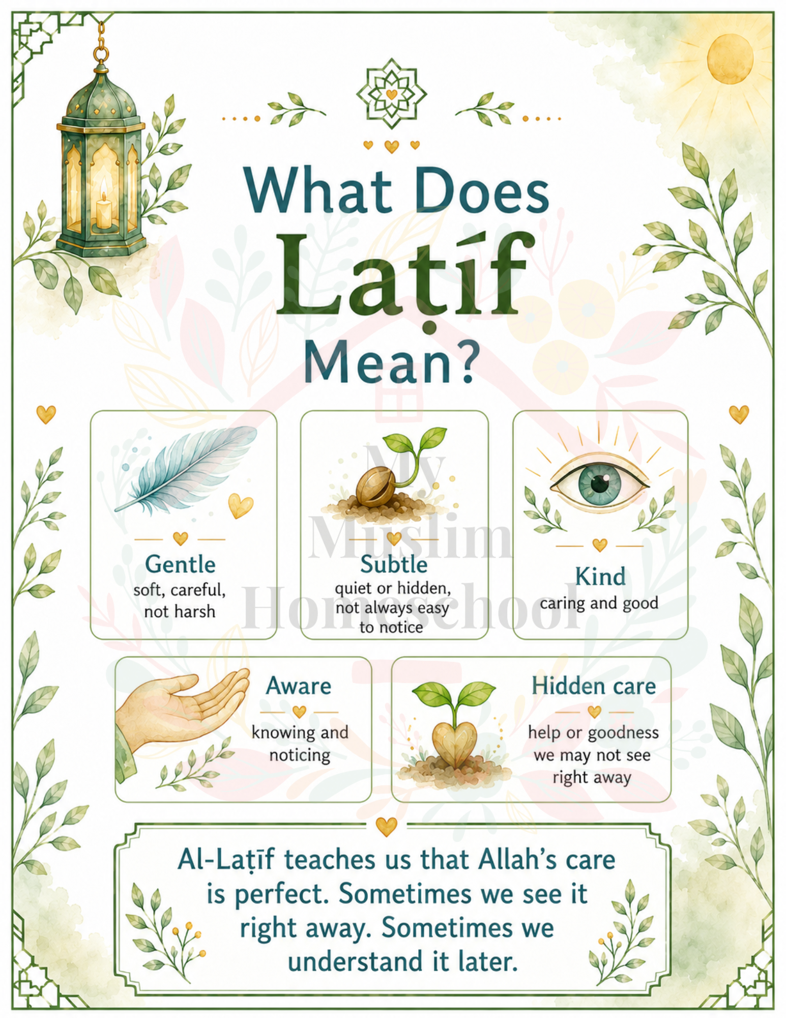 Al-Laṭīf meaning page preview