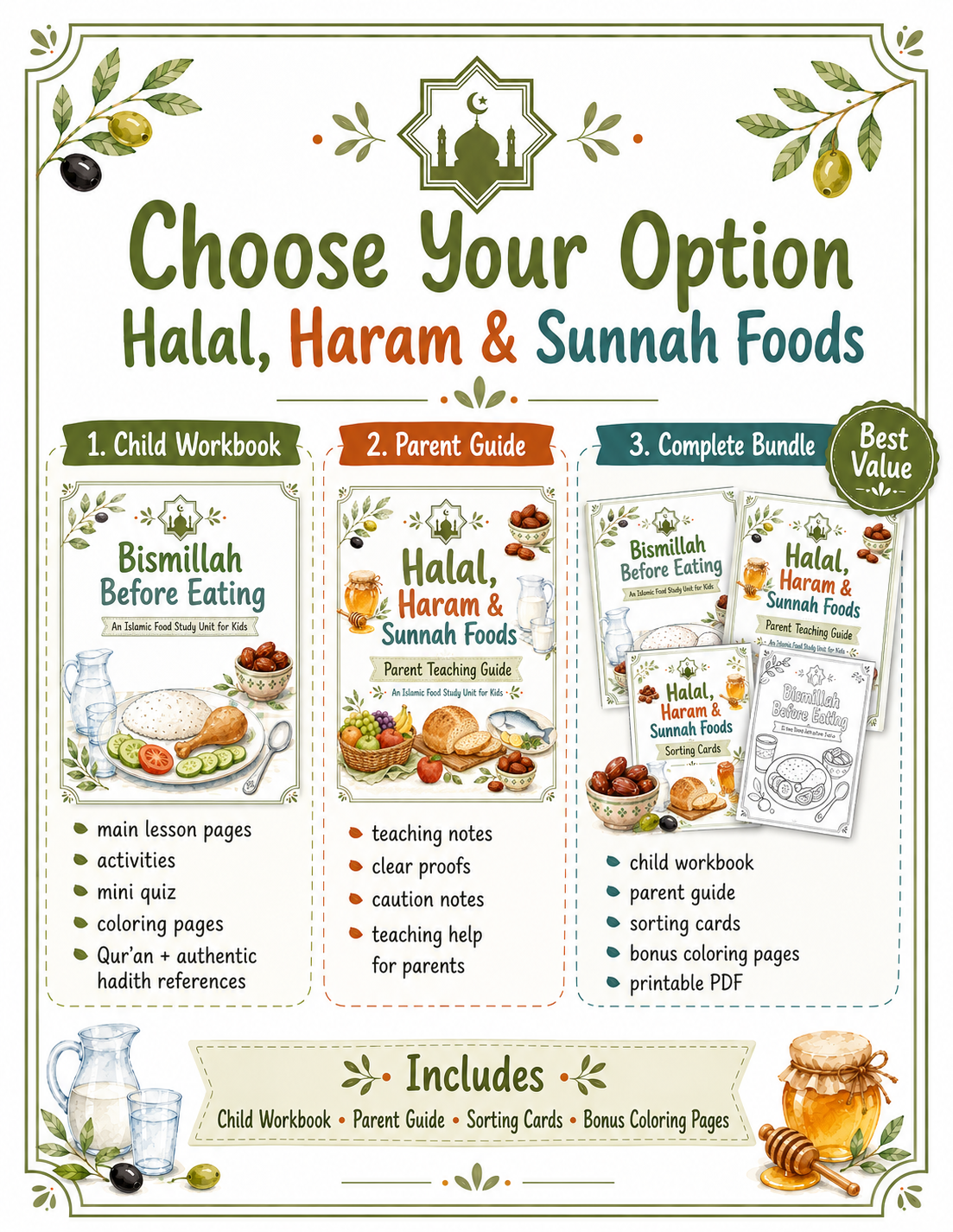Halal, Haram and Sunnah Foods printable Islamic food study unit bundle for kids
